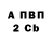 Кодеин Purple Drank 10. AW